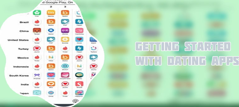 Biggest dating apps