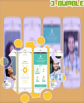 Bumble international dating