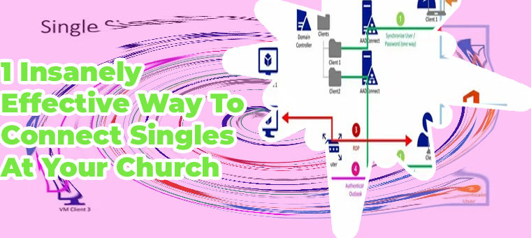 Connecting singles sign in