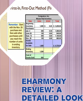 Cost of e harmony