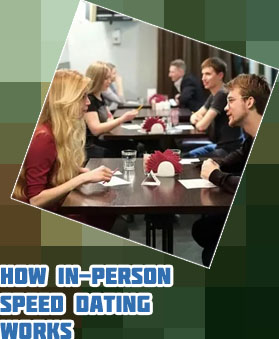 Speed dating online